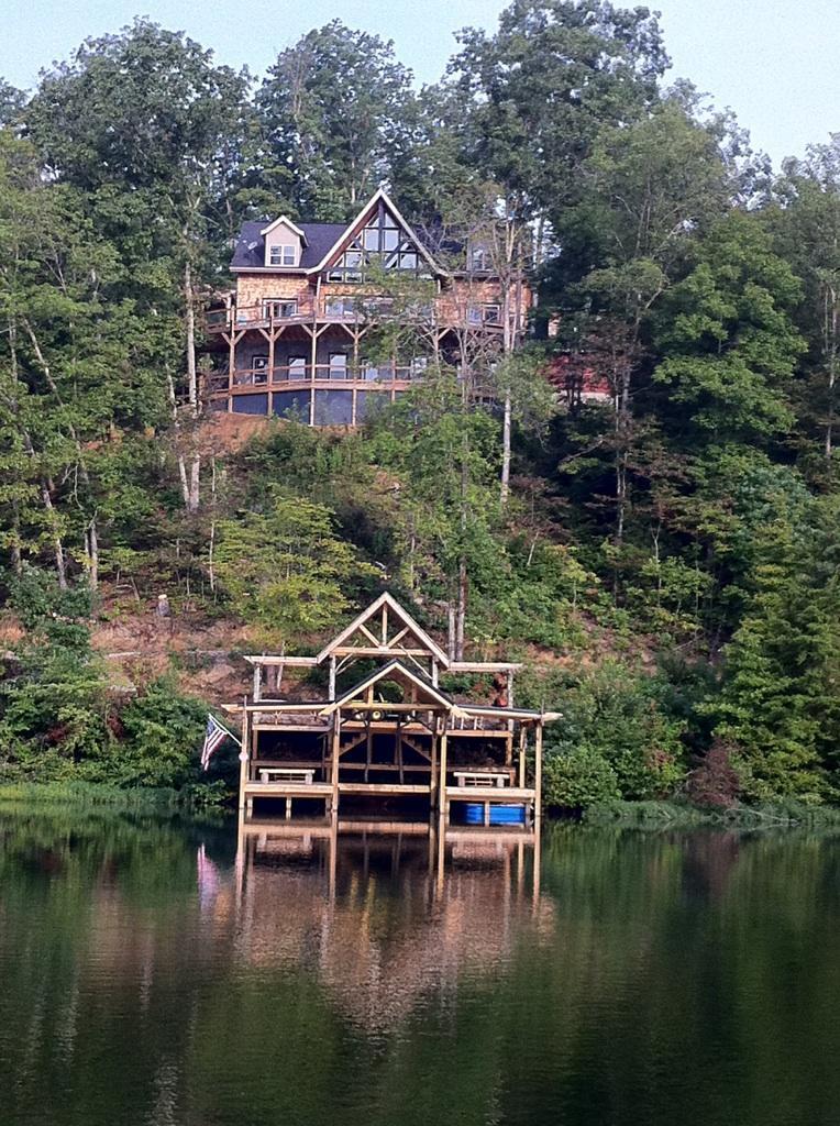 Kentucky Waterfront Property in London, Corbin, Williamsburg